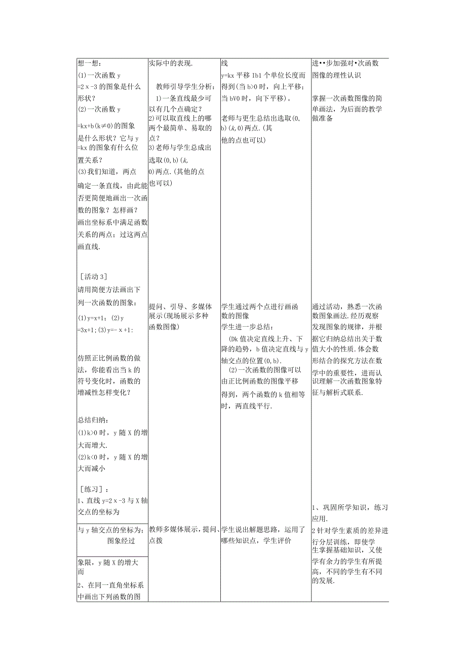 一次函数图像与性质教学设计1.docx_第3页