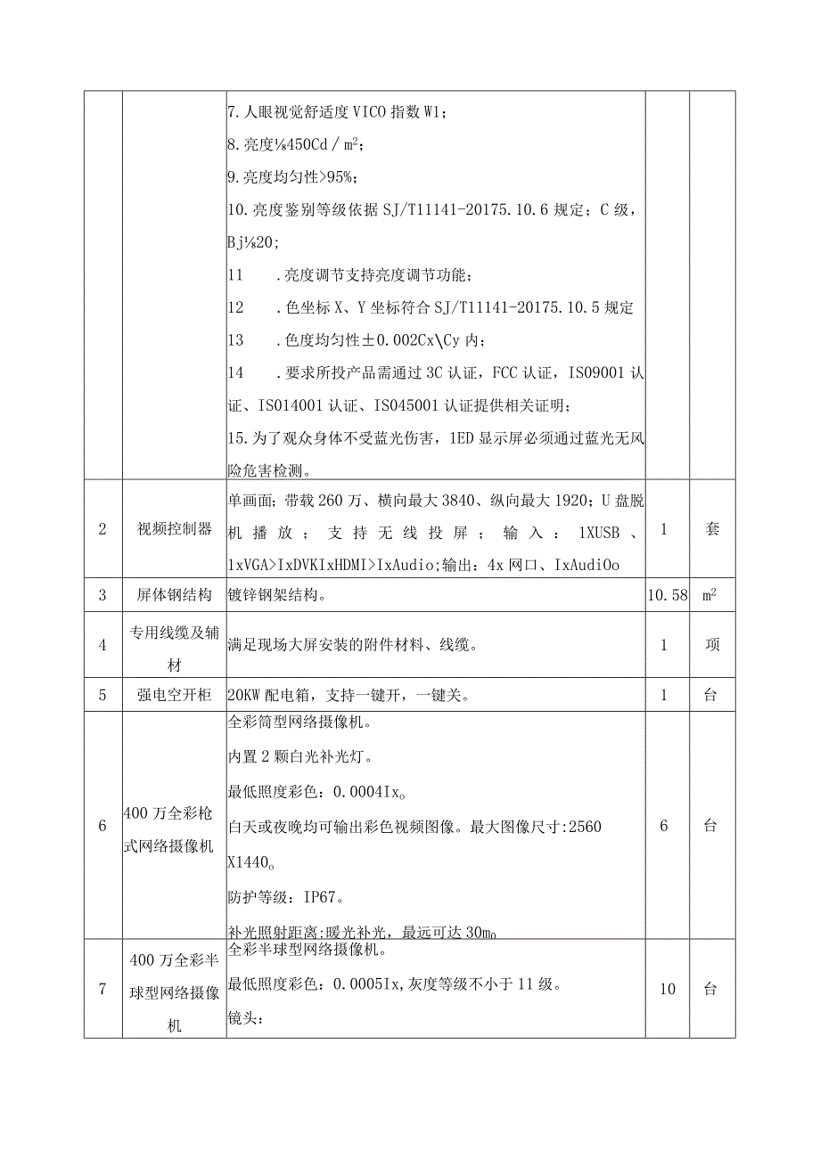 XX村智慧乡村驿站数智化建设项目采购需求.docx_第3页