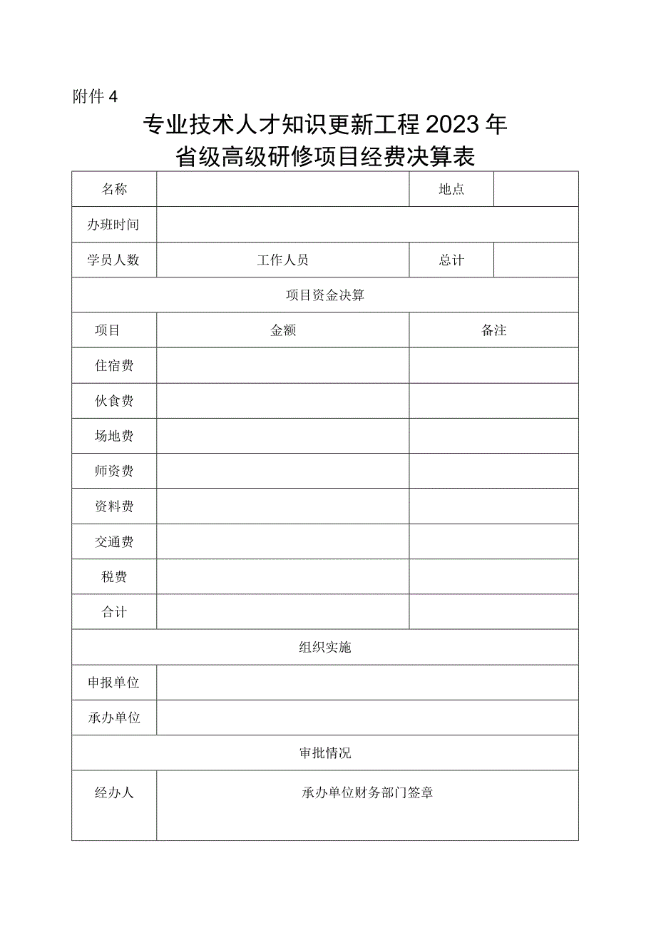 专业技术人才知识更新工程省级高级研修项目经费决算表.docx_第1页