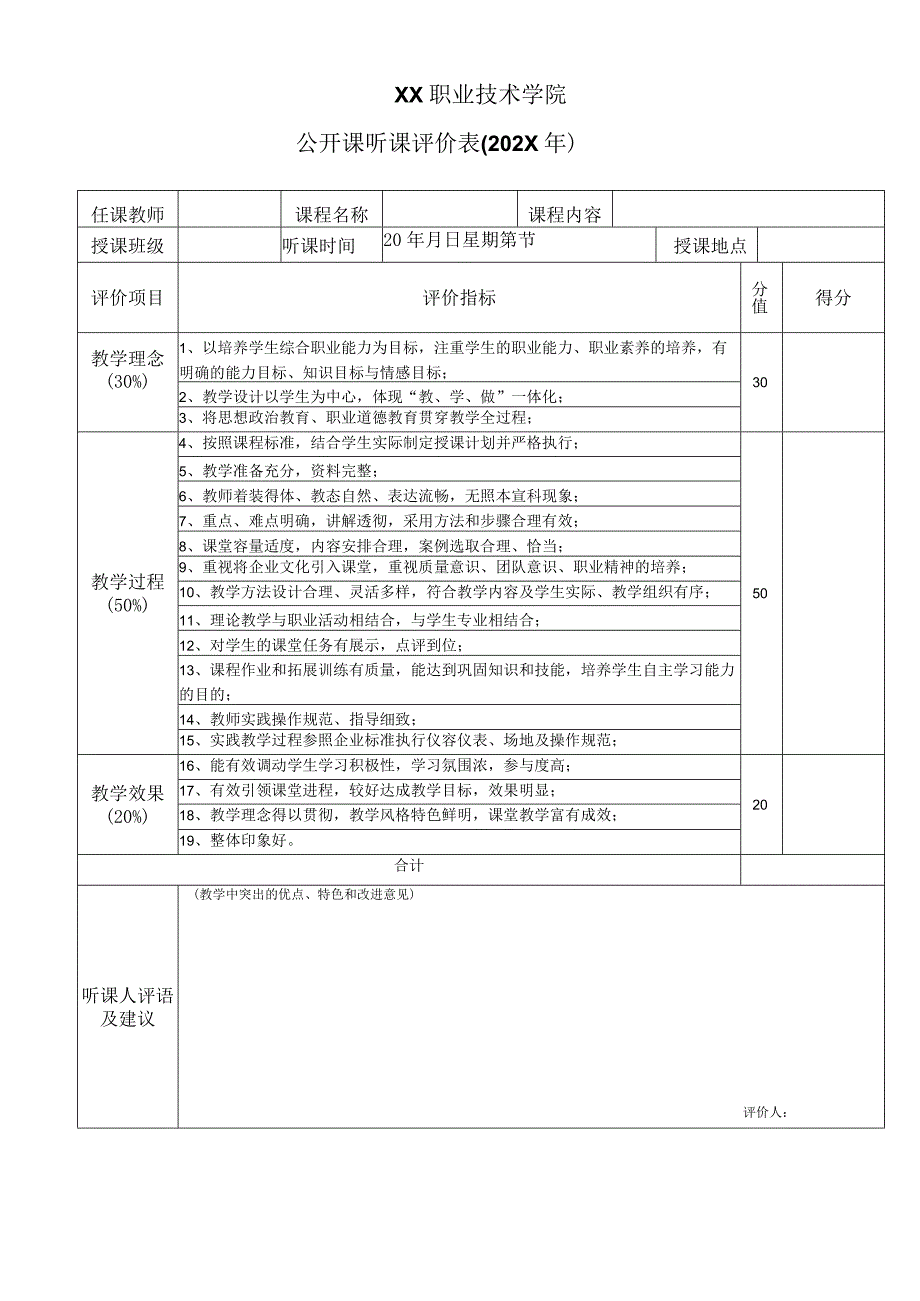 XX职业技术学院公开课听课评价表202X年.docx_第1页