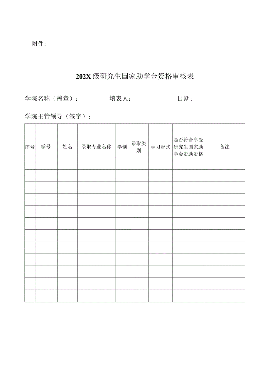 XX理工职业大学关于开展202X级研究生国家助学金资格审核的通知.docx_第3页