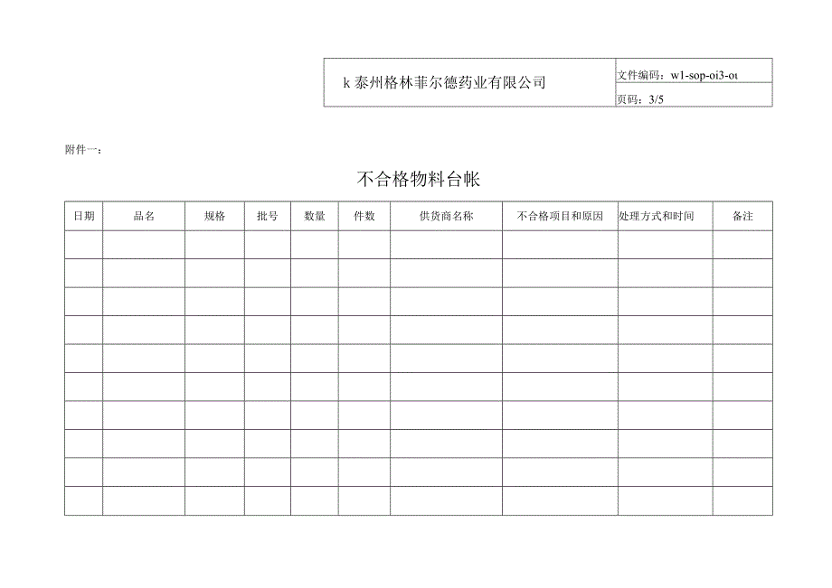 不合格物料管理规程.docx_第3页