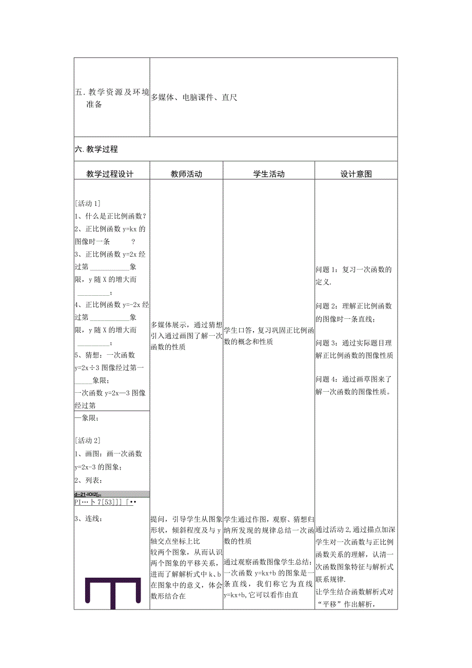 一次函数图像与性质教学设计.docx_第2页