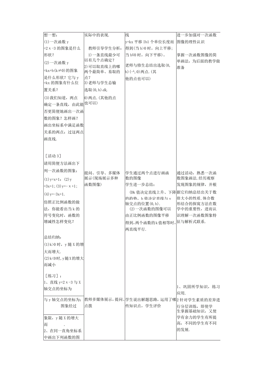 一次函数图像与性质教学设计.docx_第3页