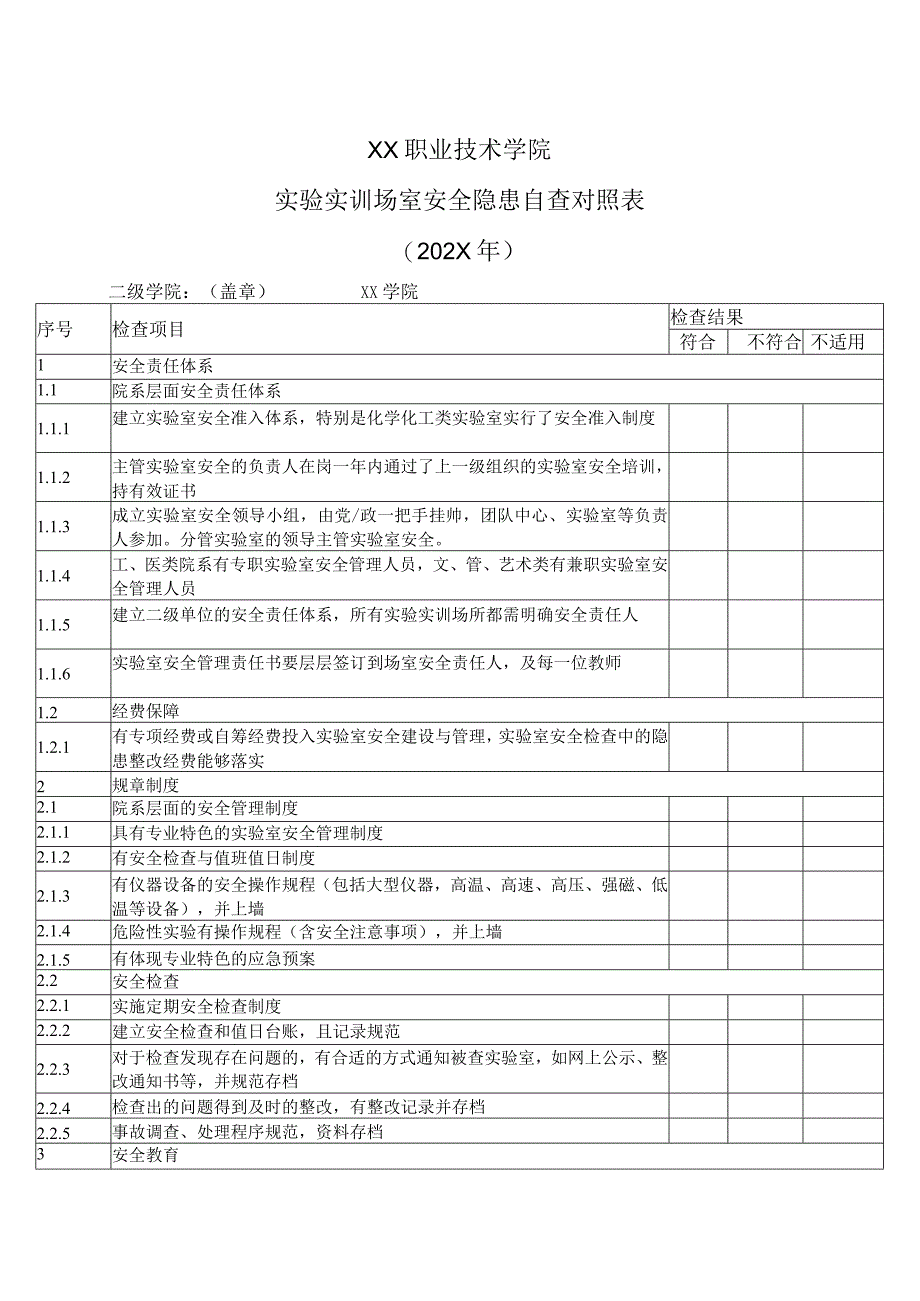 XX职业技术学院实验实训场室安全隐患自查对照表202X年.docx_第1页