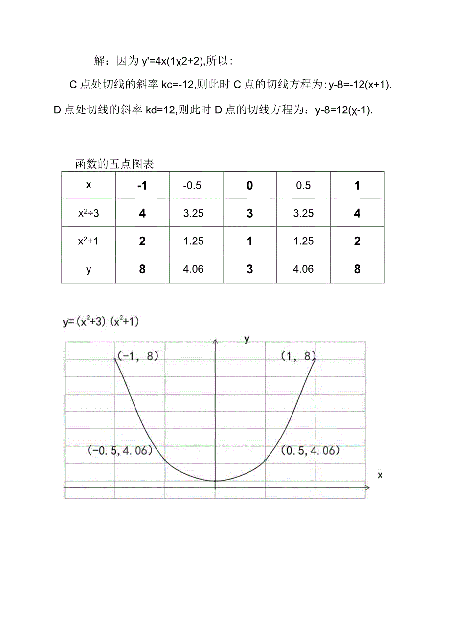 y=x^2+3x^2+1的图像示意图及其性质.docx_第3页