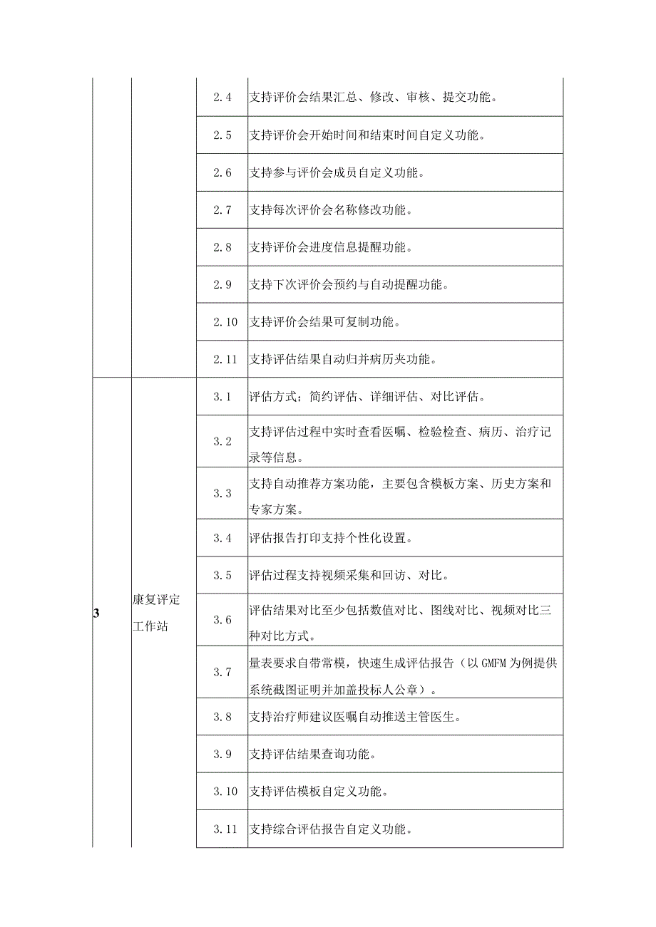 XX市妇幼保健院儿童康复信息管理平台项目需求.docx_第2页