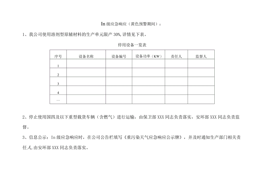 一厂一策限产台账和标识.docx_第1页