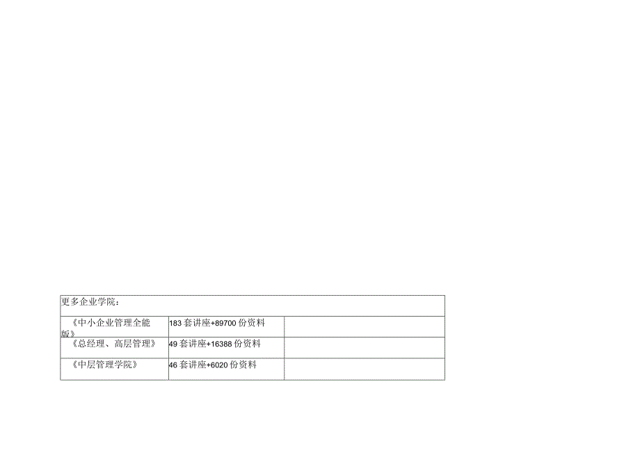 中央政府附属单位预算执行要点与各类书表编报期限.docx_第1页