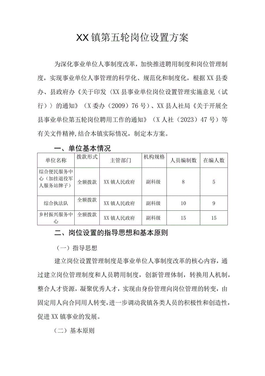 XX镇第五轮岗位设置方案.docx_第1页