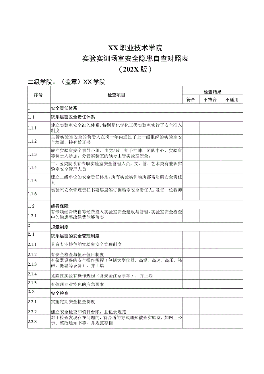 XX职业技术学院实验实训场室安全隐患自查对照表202X版.docx_第1页