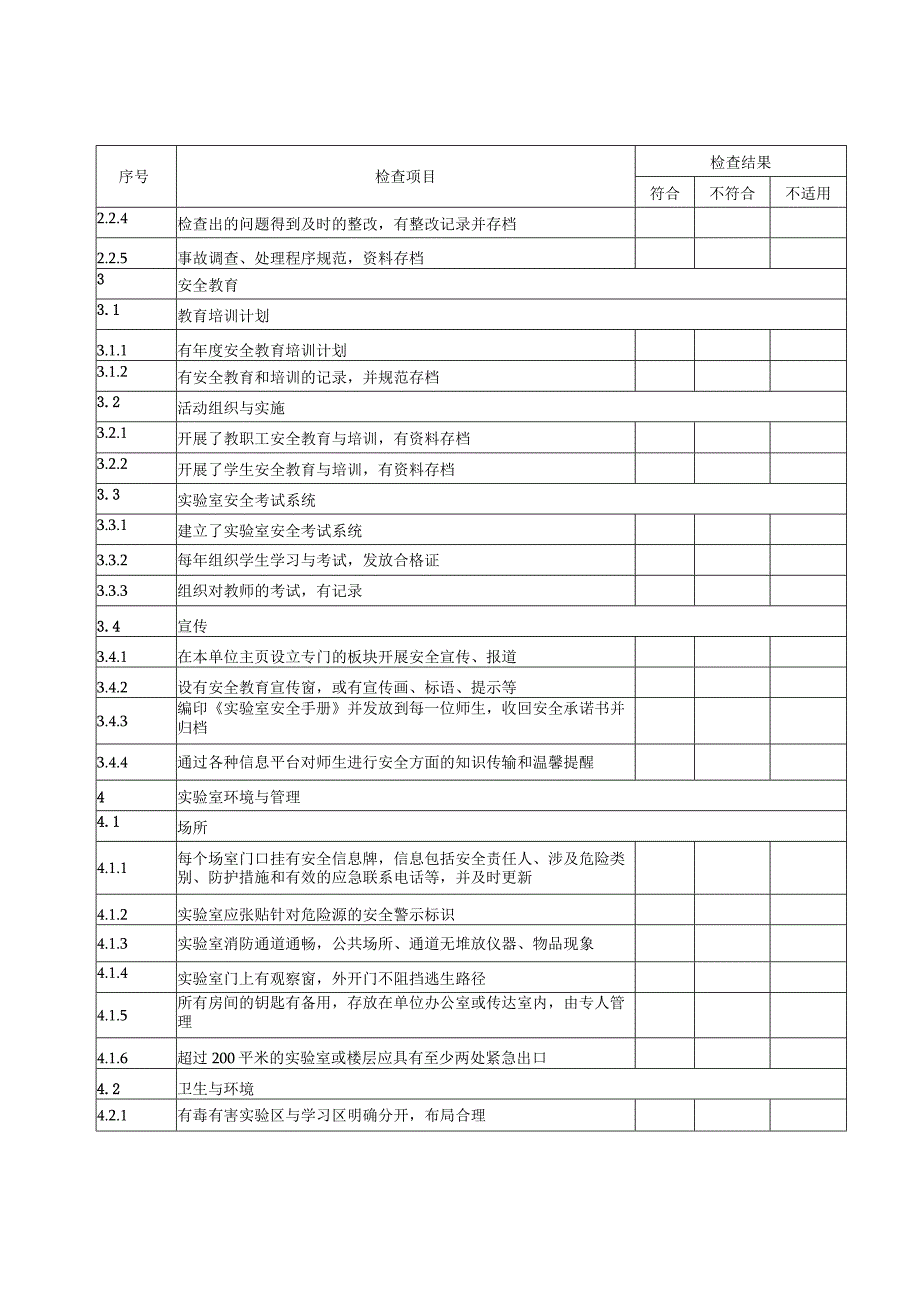 XX职业技术学院实验实训场室安全隐患自查对照表202X版.docx_第2页