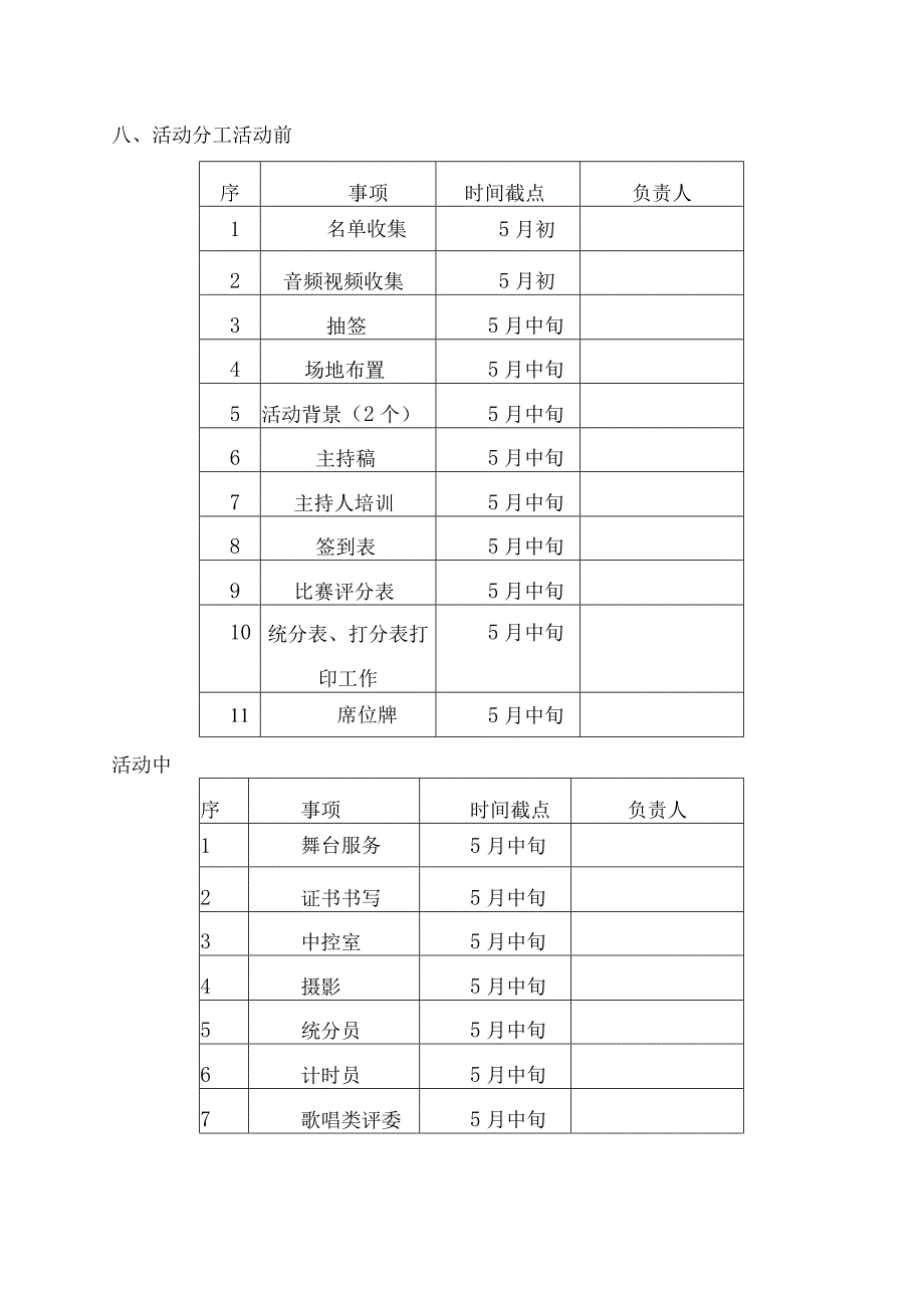 中小学校文化艺术节活动方案.docx_第3页