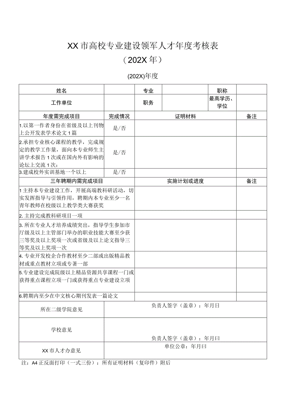 XX市高校专业建设领军人才年度考核表202X年.docx_第1页