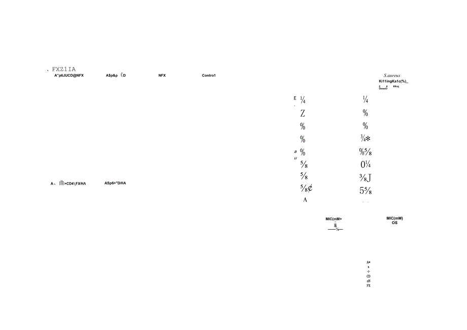 一种新型骨靶向给药系统有效解决骨感染的局部治疗问.docx_第3页