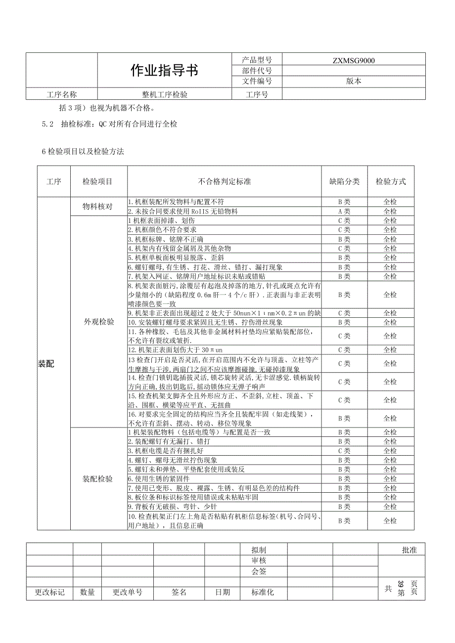 ZXJ10MSG9000产品装配联调及包装检验指导书.docx_第3页