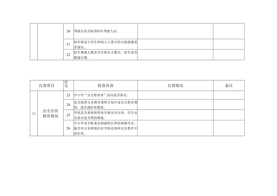 中小学幼儿园安全检查记录表.docx_第3页