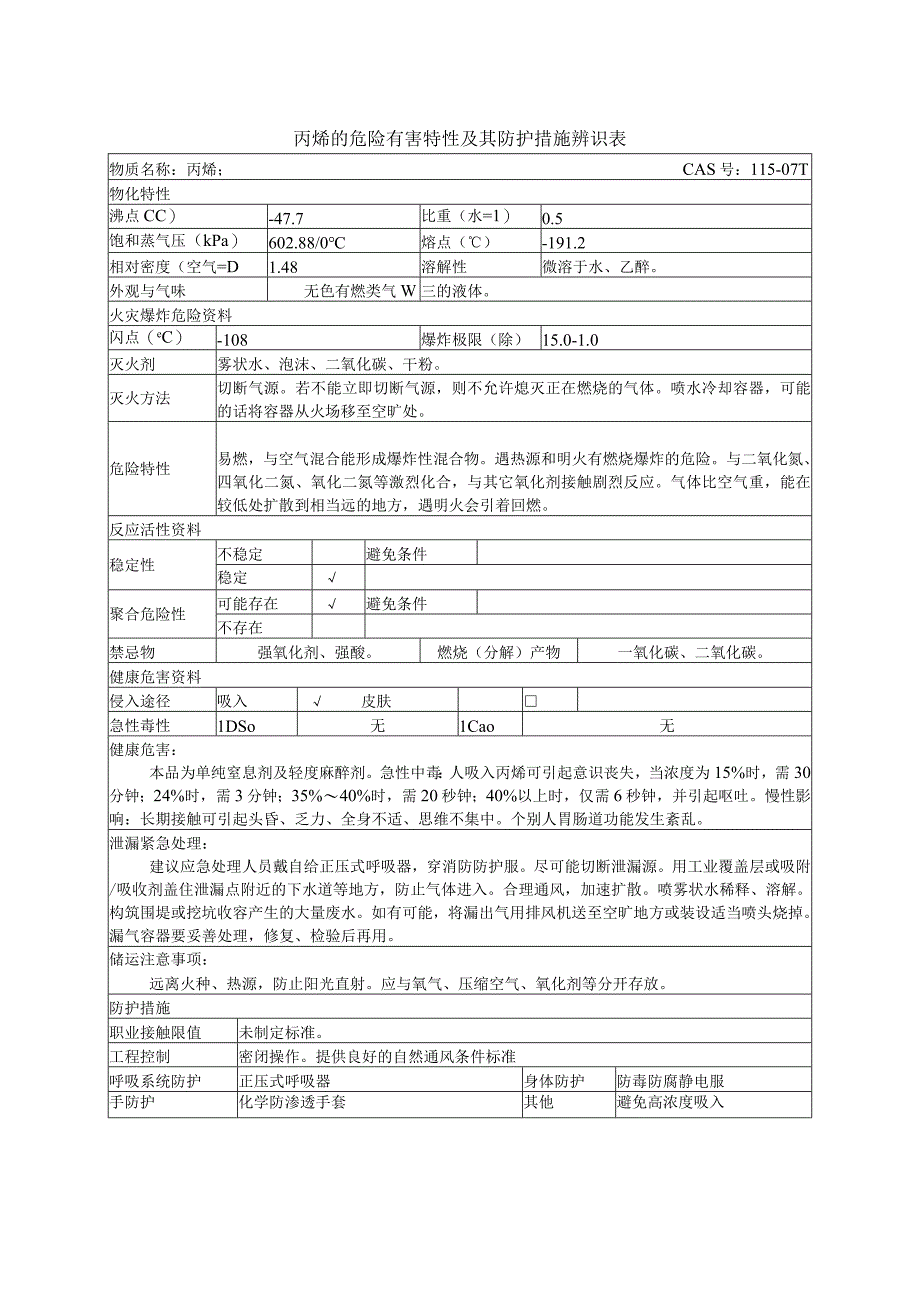 丙烯的危险有害特性及其防护措施辨识表.docx_第1页