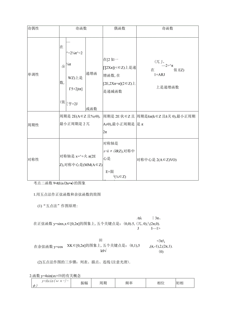 专题12 三角函数的图像与性质（正弦函数、余弦函数和正切函数）（课时训练）解析版.docx_第3页