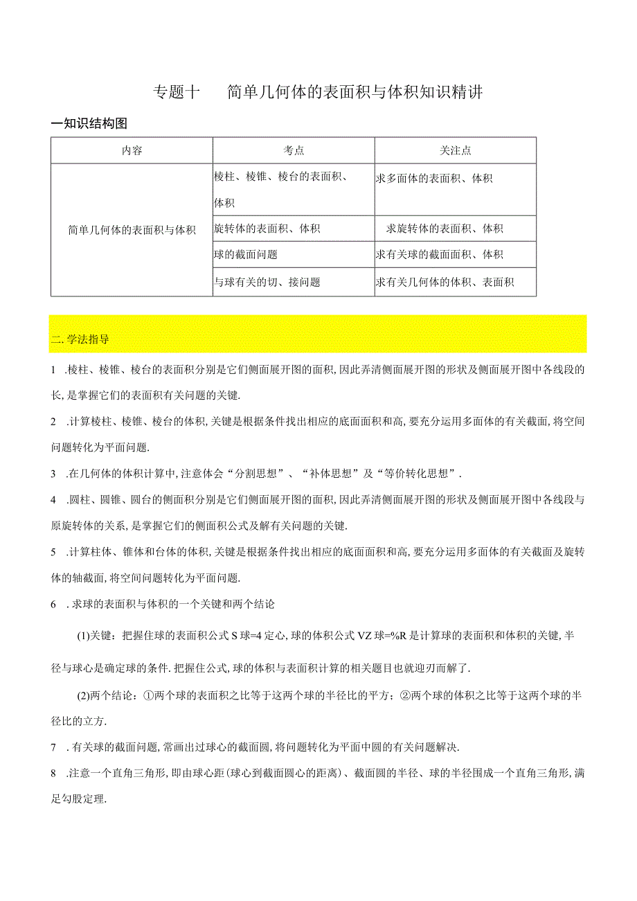 专题10 简单几何体的表面积与体积（知识精讲）（原卷版）.docx_第1页