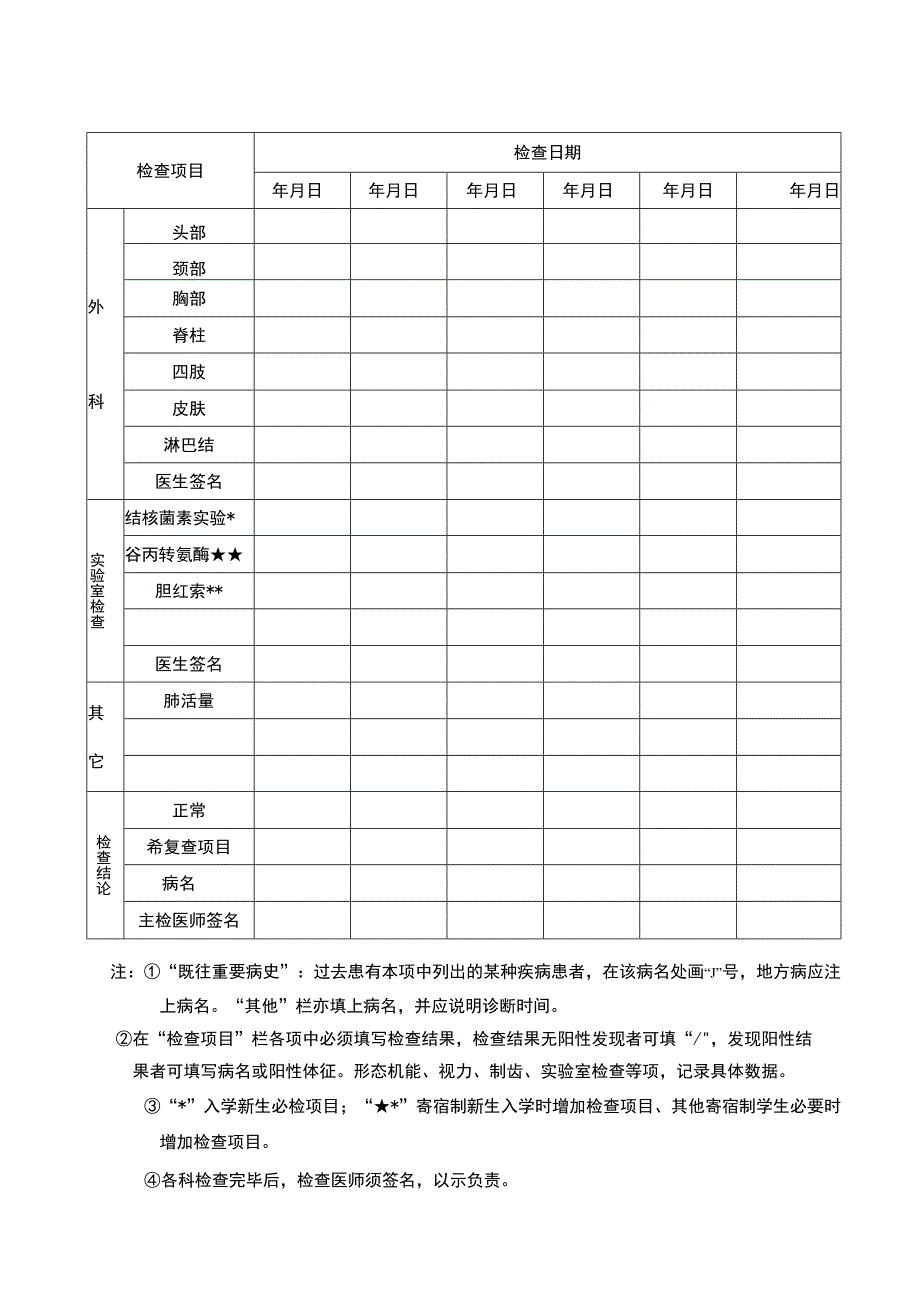 中小学生健康检查表.docx_第3页