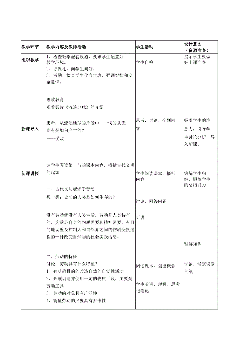 中山科技大学 《 劳动 》课程优秀教案完整版.docx_第3页