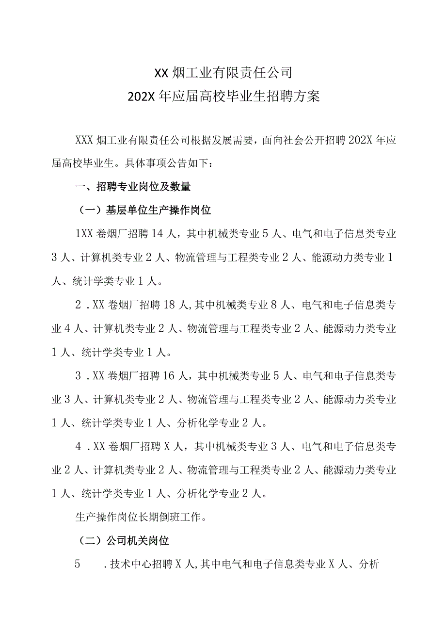 XX烟工业有限责任公司202X年应届高校毕业生招聘方案.docx_第1页