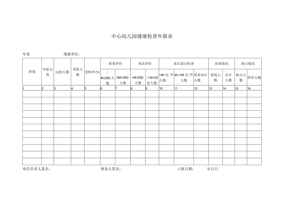 中心园健康检查年报表.docx_第1页