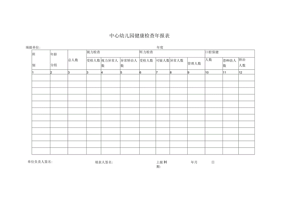 中心园健康检查年报表.docx_第2页