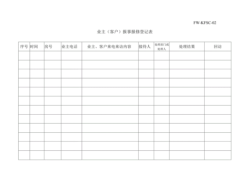 业主客户报事报修登记表（物业管理）.docx_第2页