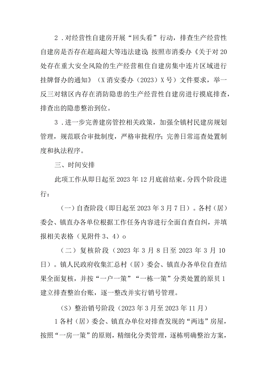 XX镇两违建筑经营性自建房消防隐患排查整治实施方案.docx_第2页