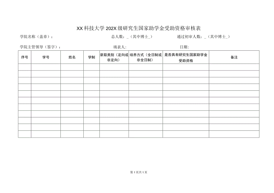 XX科技大学202X级研究生国家助学金受助资格审核表.docx_第1页