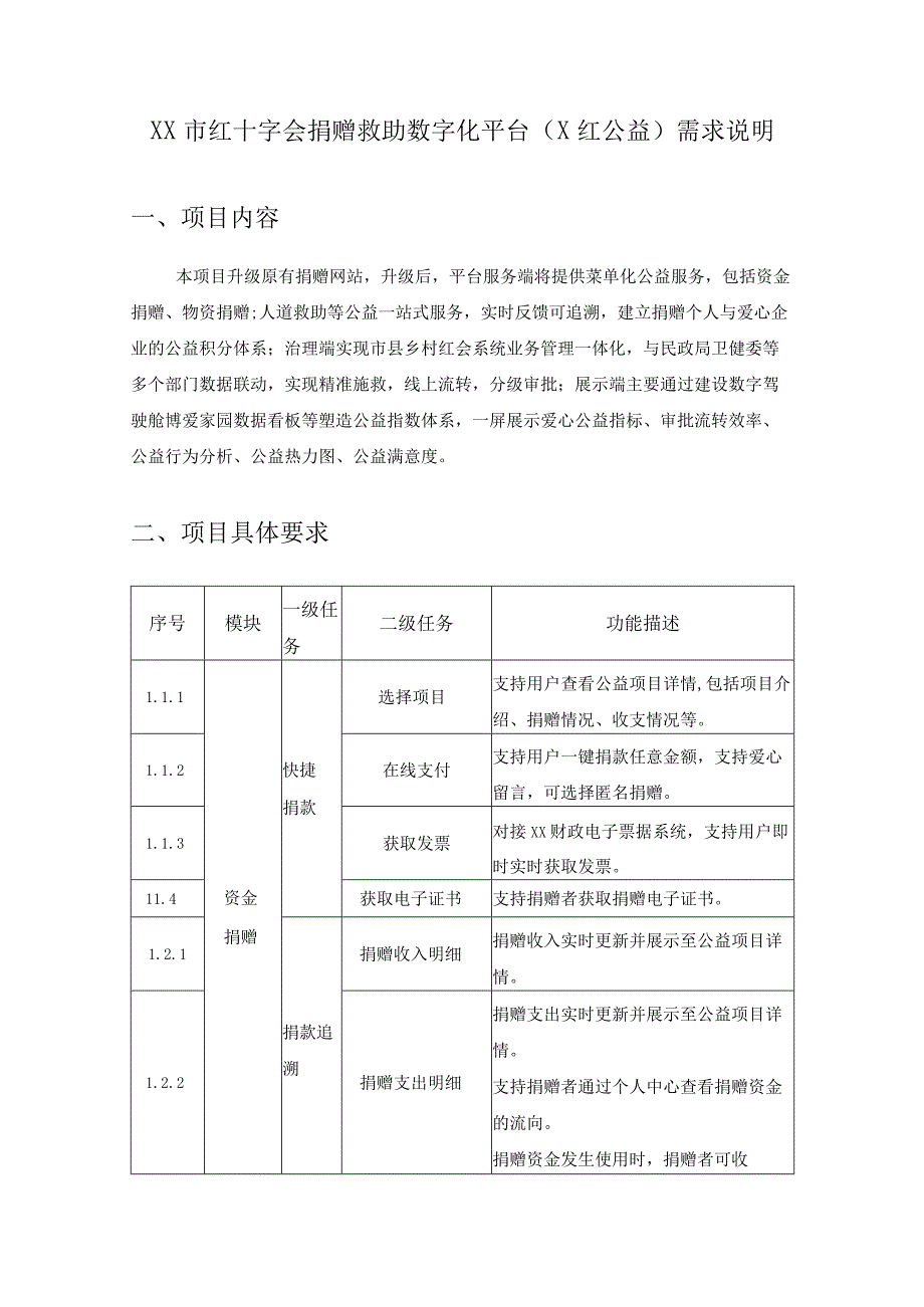 XX市红十字会捐赠救助数字化平台X红公益需求说明.docx_第1页