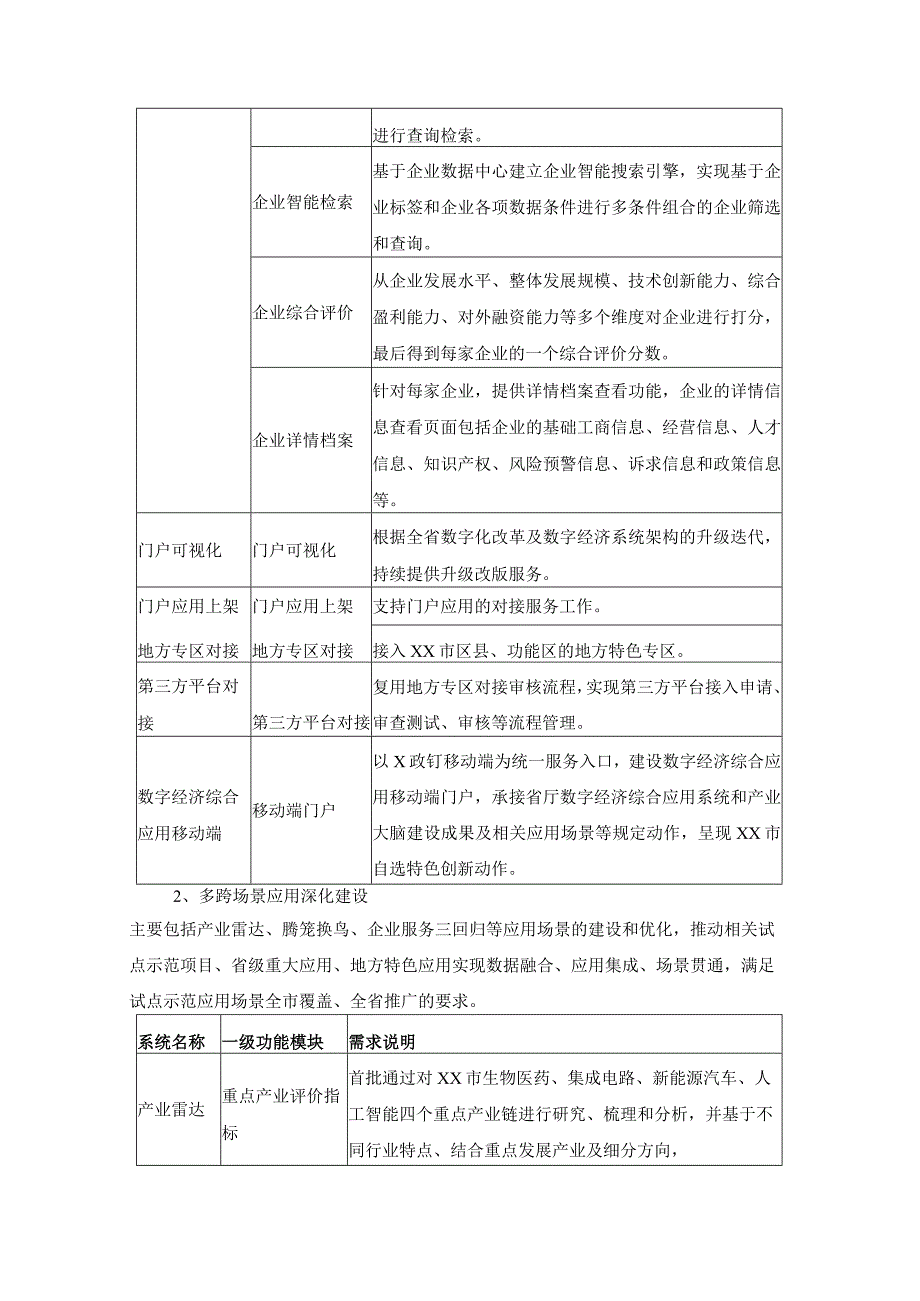 XX市数字经济系统建设项目需求说明.docx_第3页