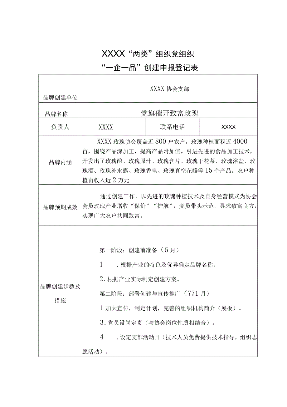 一企一品申报材料5.docx_第1页