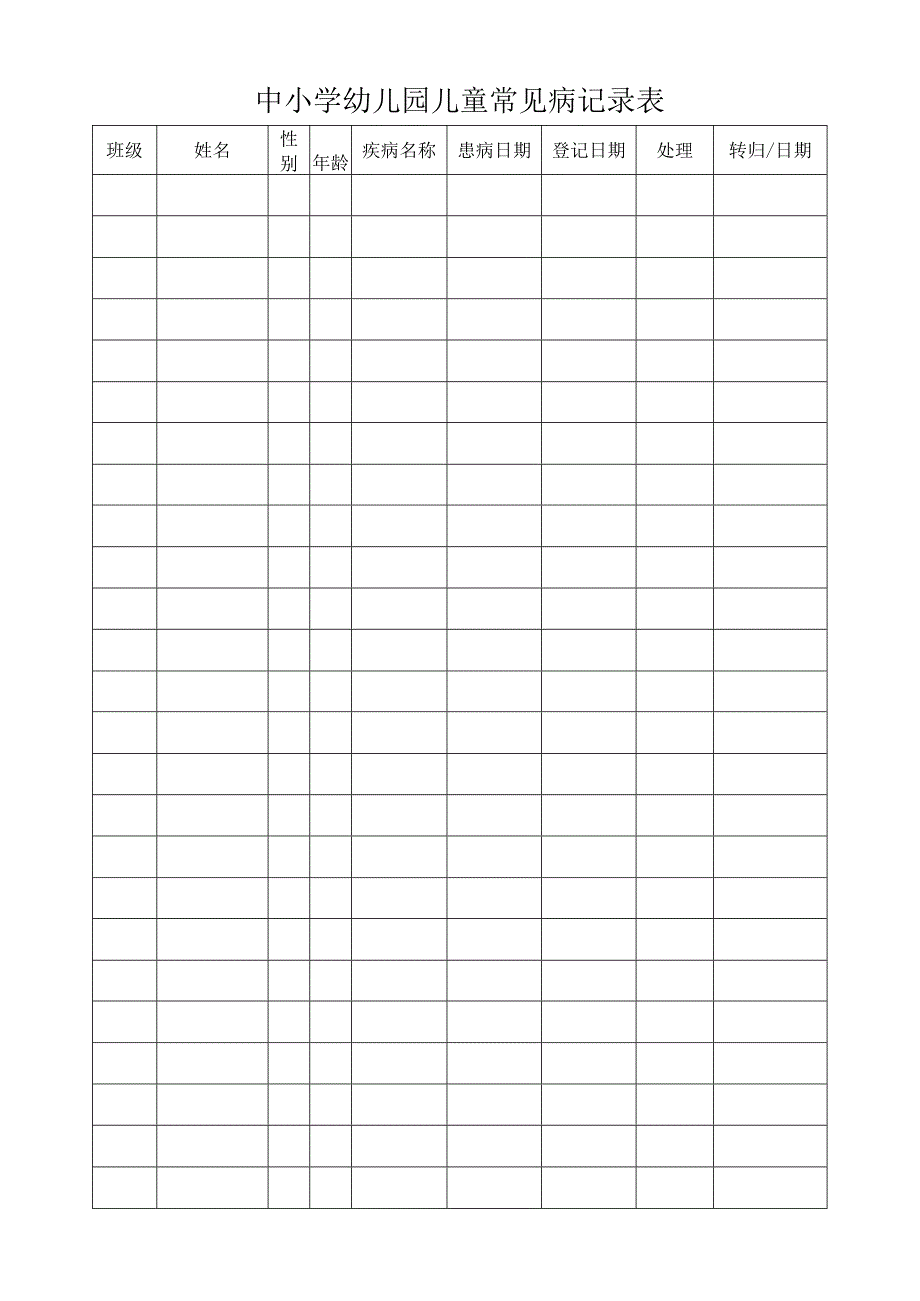 中小学幼儿园儿童常见病记录表.docx_第1页