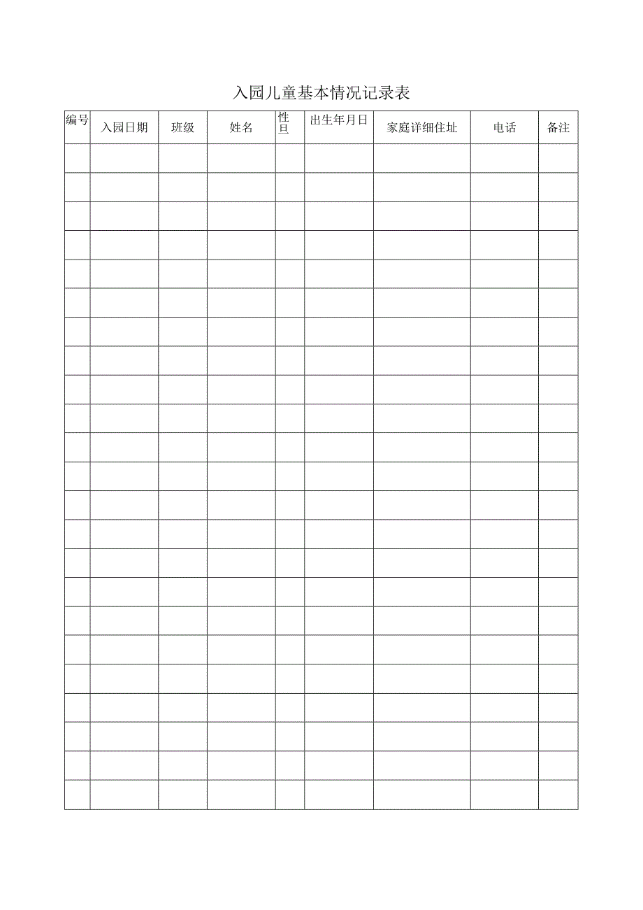 中心园入园儿童基本情况记录表.docx_第1页