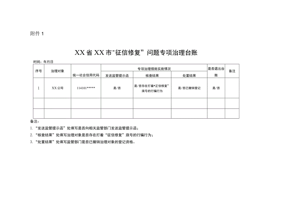 XX省XX市征信修复问题专项治理台账.docx_第1页