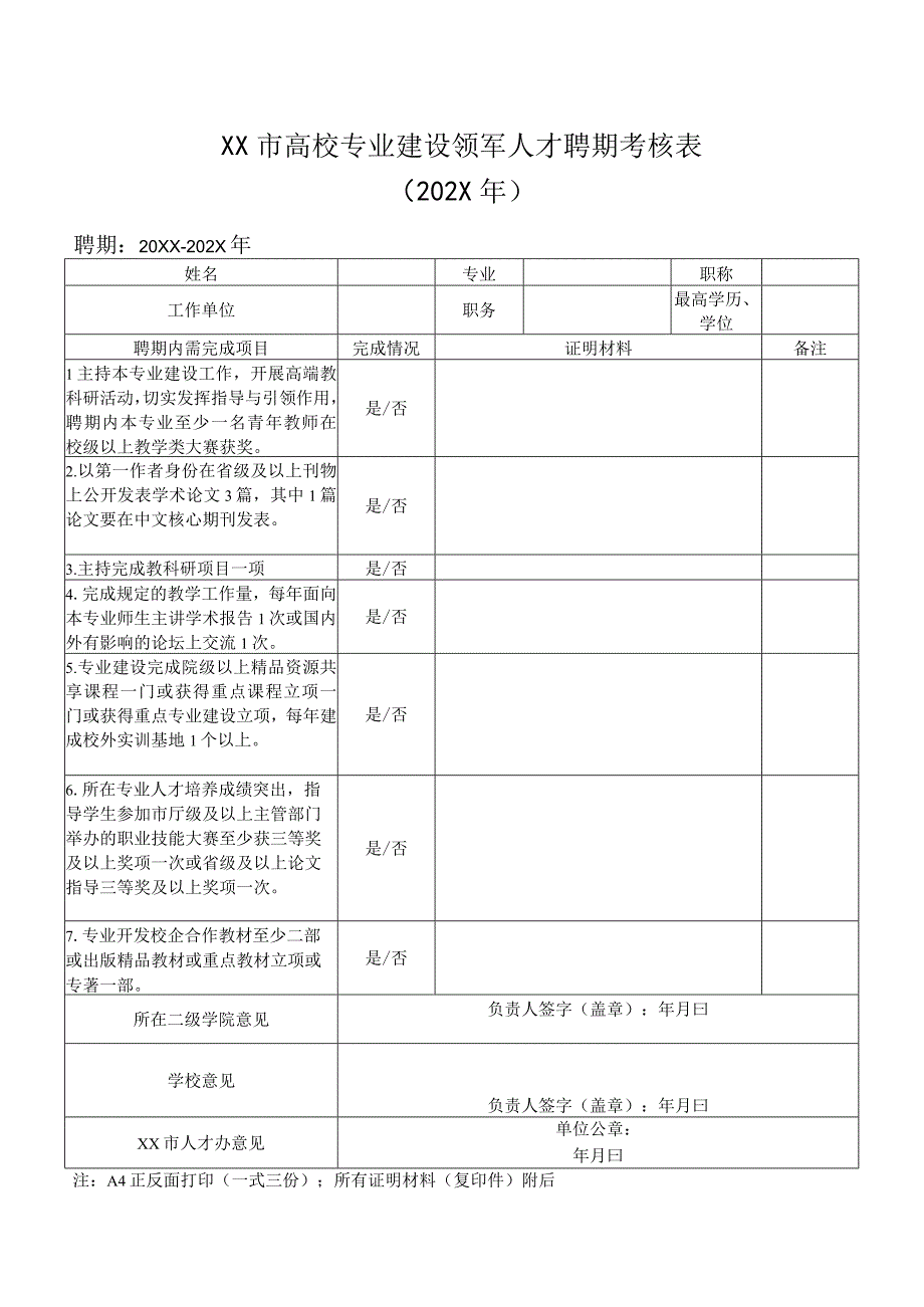 XX市高校专业建设领军人才聘期考核表202X年.docx_第1页