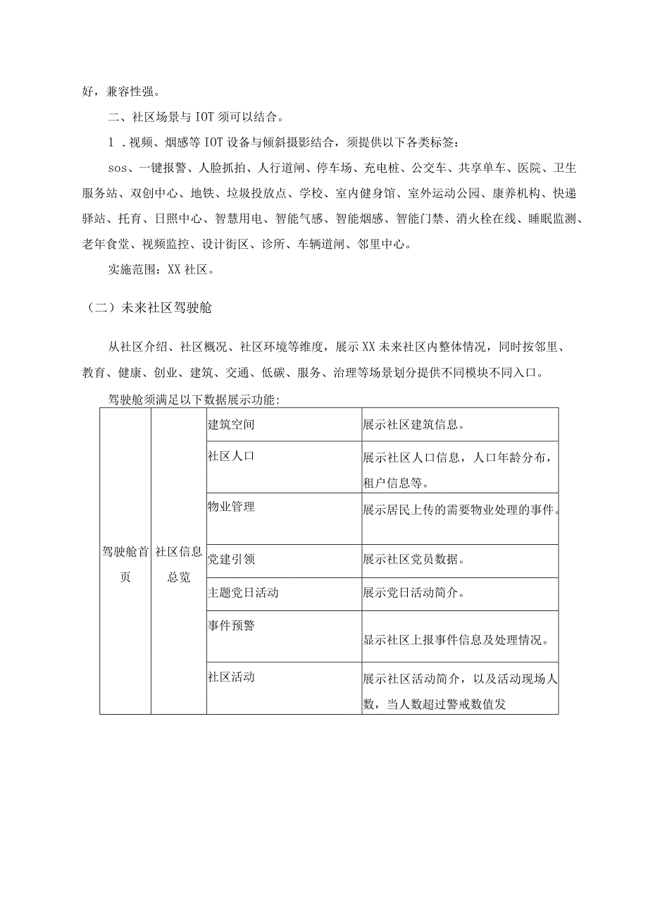 XX社区未来社区数字化建设需求说明.docx_第2页