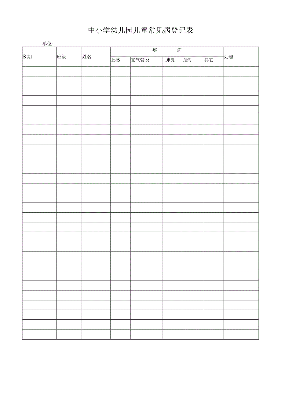 中小学幼儿园儿童常见病登记表.docx_第1页