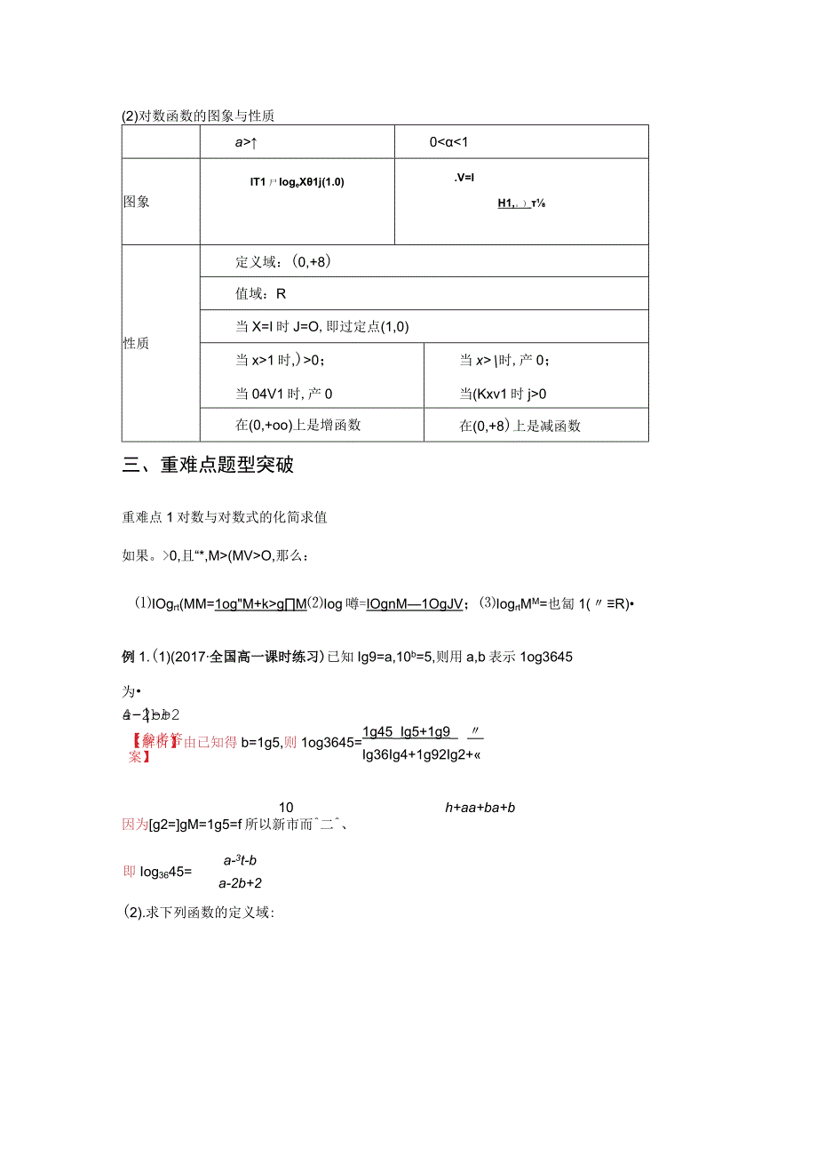 专题09 对数与对数函数（重难点突破）解析版.docx_第2页