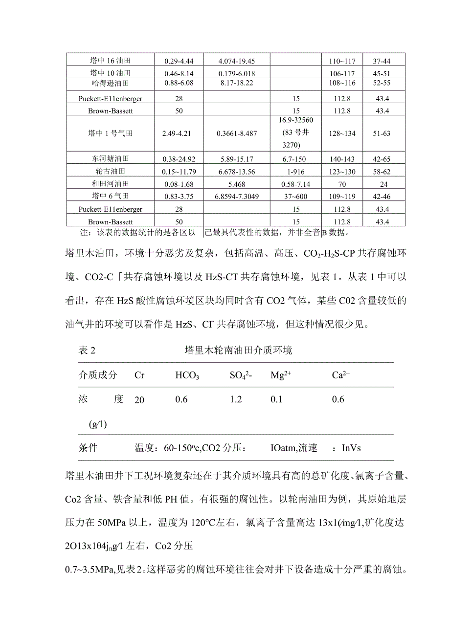 中国各大油田腐蚀情况介绍.docx_第2页