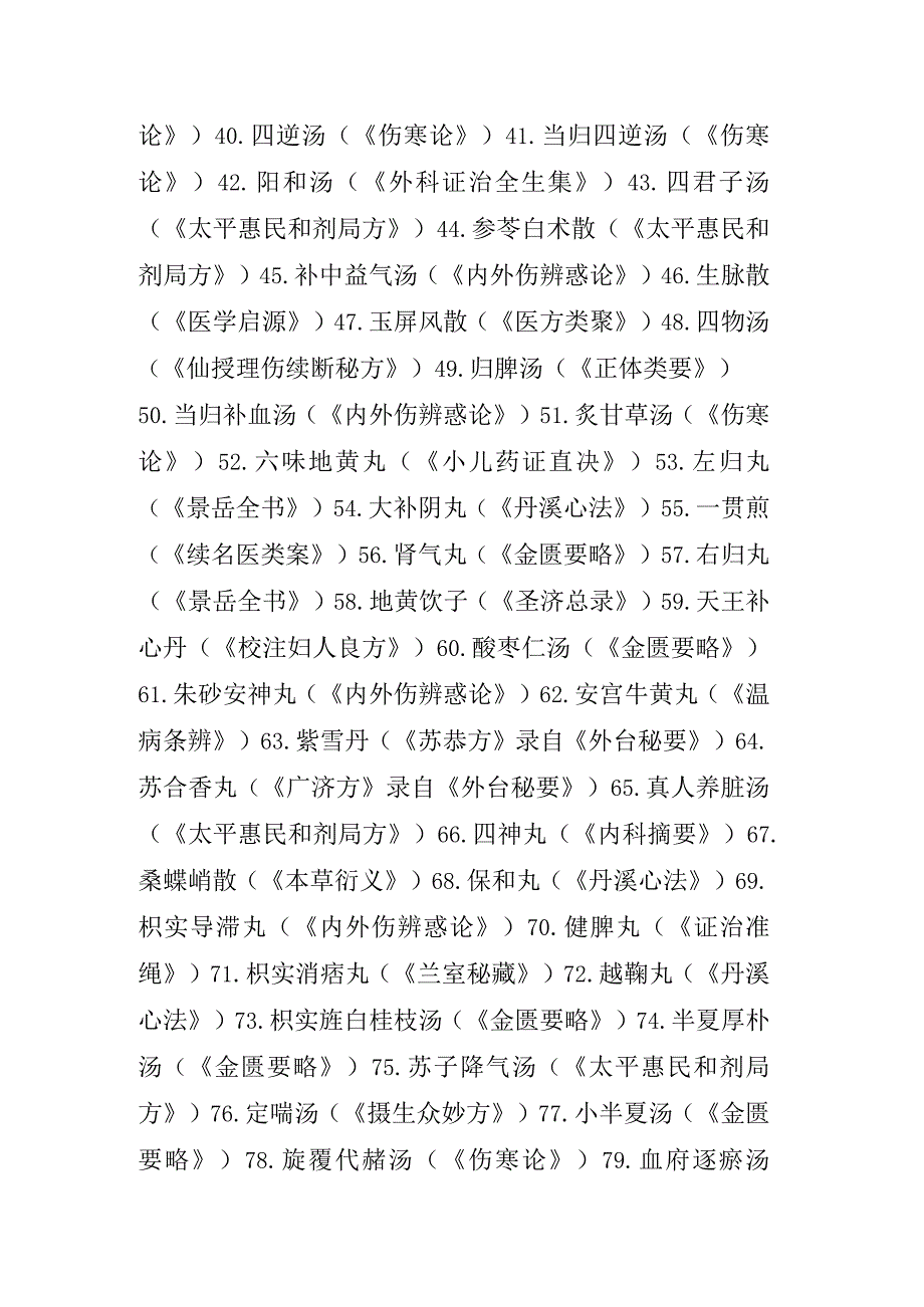 中医医院针灸科常用中药方剂目录.docx_第2页