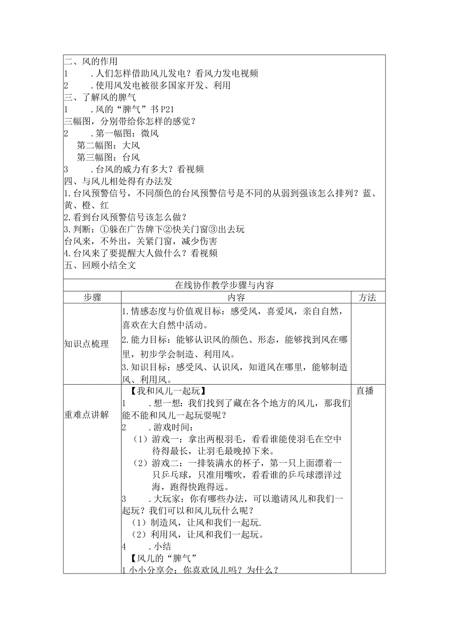 一下道法5《风儿轻轻吹》.docx_第2页