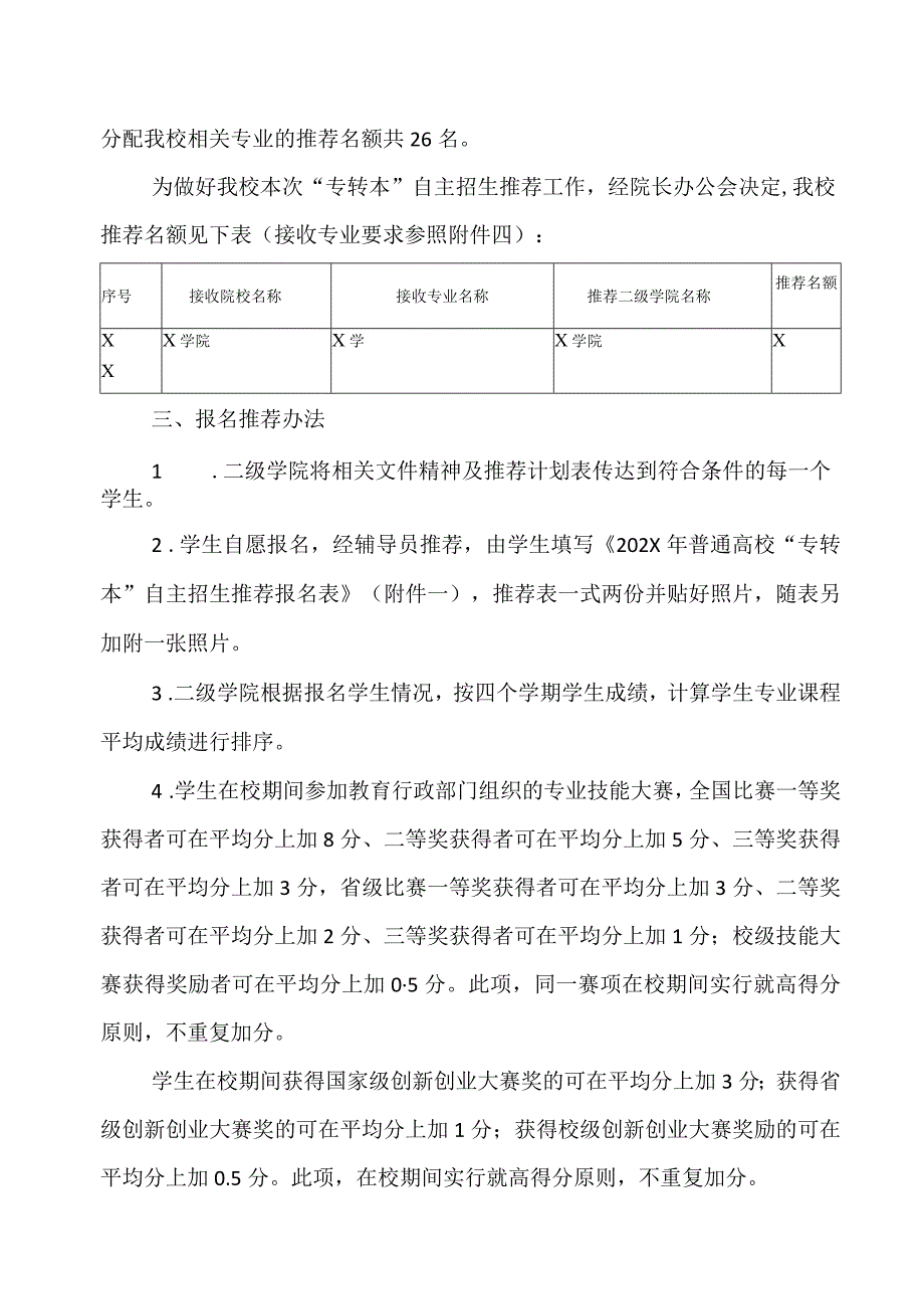 XX高等职业技术学院202X年普通高校专转本自主招生实施方案.docx_第2页