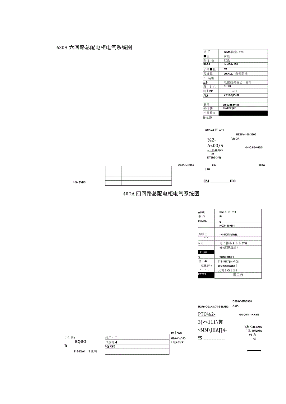 三级配电箱标准化配置.docx_第3页