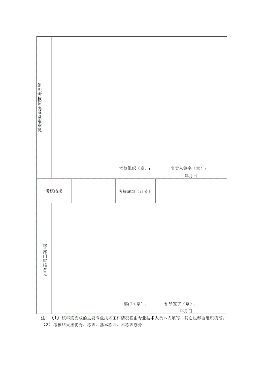 专业技术人员年度考核登记表.docx_第2页