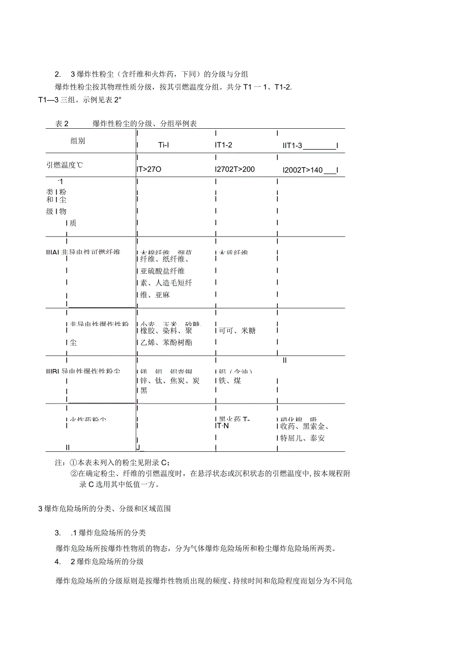 中华人民共和国爆炸危险场所电气安全规程试行 劳人护198736号.docx_第3页