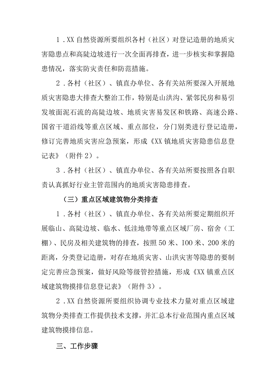 XX镇地质灾害隐患大排查专项行动工作方案.docx_第2页